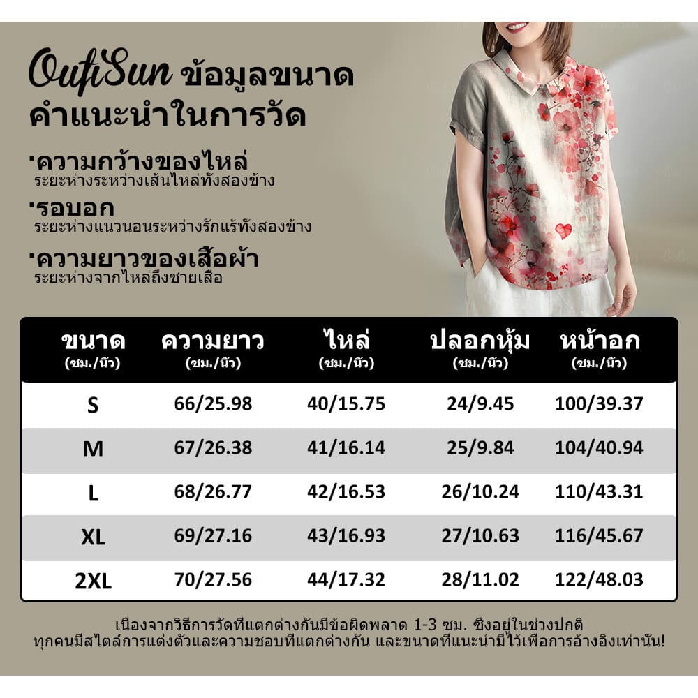 เสื้อฮาวายลายดอกสงกรานต์ 2025 แขนสั้น ผ้าฝ้ายลินิน ใส่สบาย ระบายอากาศดี รูปที่ 2