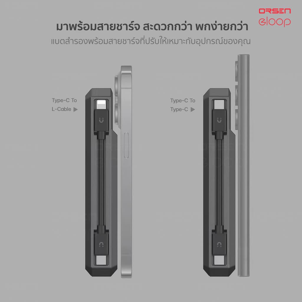 Orsen by Eloop E59 แบตสำรอง 20000mAh ชาร์จเร็ว PD 45W QC 3.0 PowerBank Type C พาวเวอร์แบงค์ รูปที่ 3