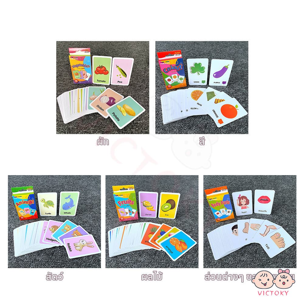 VICTOKY บัตรคํา flashcard เรียนรู้คำศัพท์ภาษาอังกฤษ ชุดแฟลชการ์ด body parts fruit เสริมพัฒนาการเด็ก บัตรคำภาษาอังกฤษ รูปที่ 4