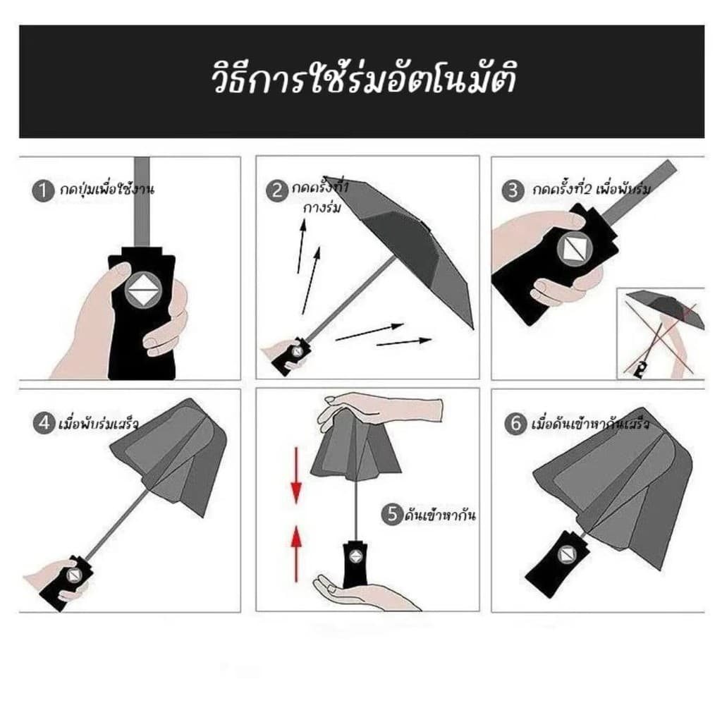 CY.ร่มกันUV สะดวกในการพกพา น้ำหนักเบา หลายสไตล์ กันฝน กันแดด Umbrella คุณภาพดี มิ้นท์ รูปที่ 9