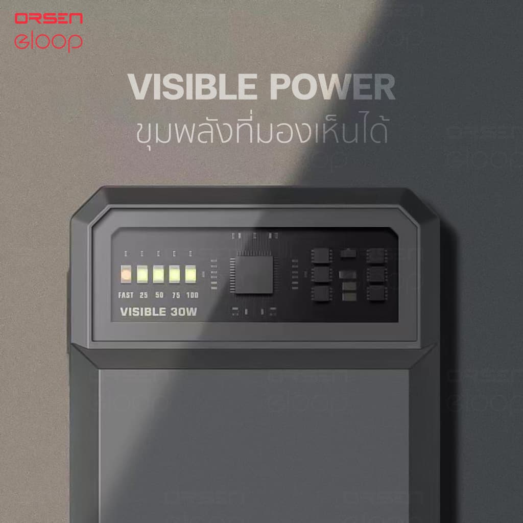 Orsen by Eloop E59 แบตสำรอง 20000mAh ชาร์จเร็ว PD 45W QC 3.0 PowerBank Type C พาวเวอร์แบงค์ รูปที่ 9