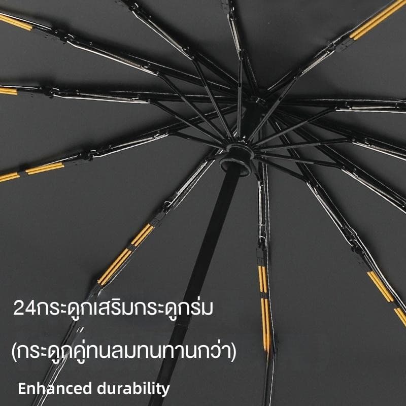 CY.ร่มกันUV สะดวกในการพกพา น้ำหนักเบา หลายสไตล์ กันฝน กันแดด Umbrella คุณภาพดี มิ้นท์ รูปที่ 7