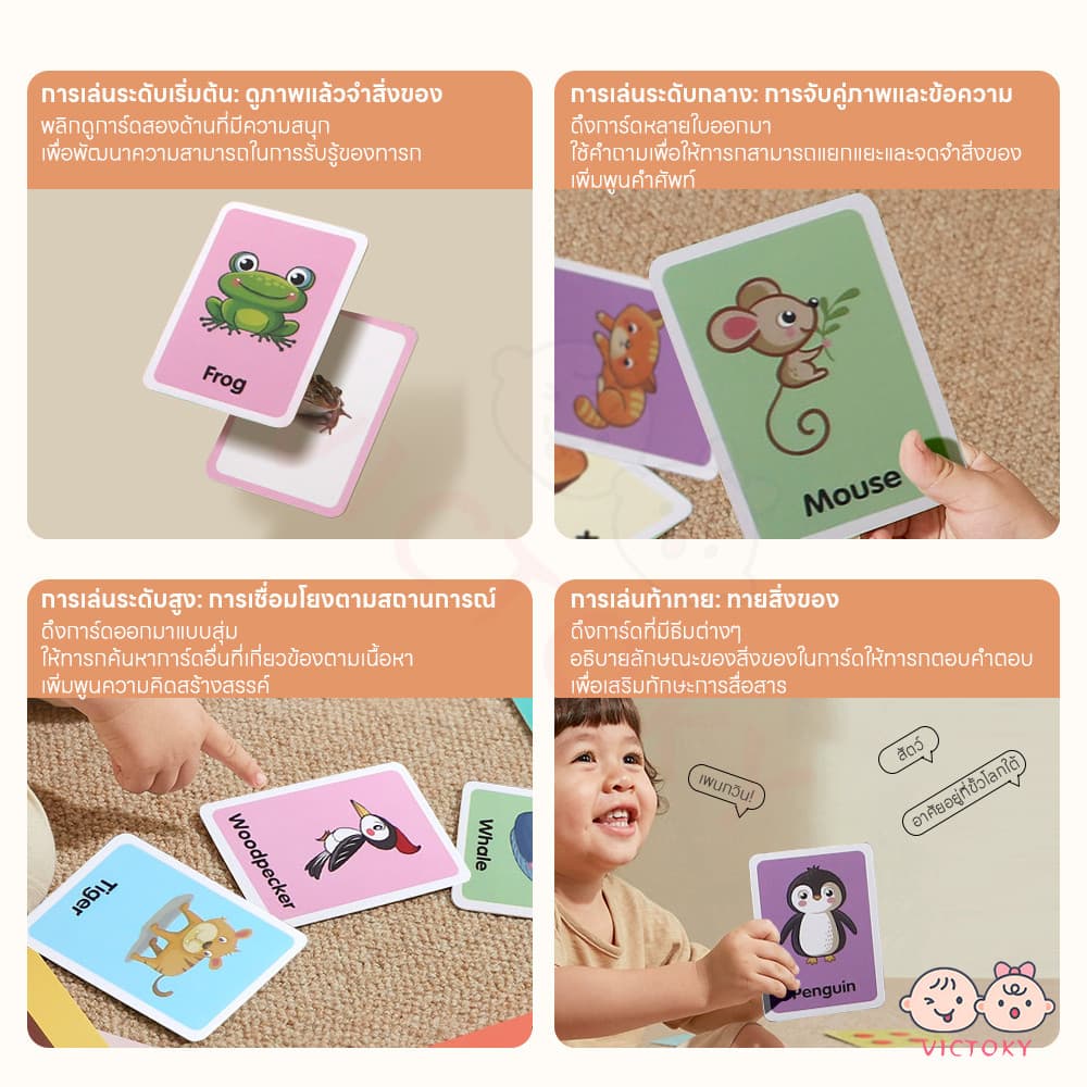 VICTOKY บัตรคํา flashcard เรียนรู้คำศัพท์ภาษาอังกฤษ ชุดแฟลชการ์ด body parts fruit เสริมพัฒนาการเด็ก บัตรคำภาษาอังกฤษ รูปที่ 8