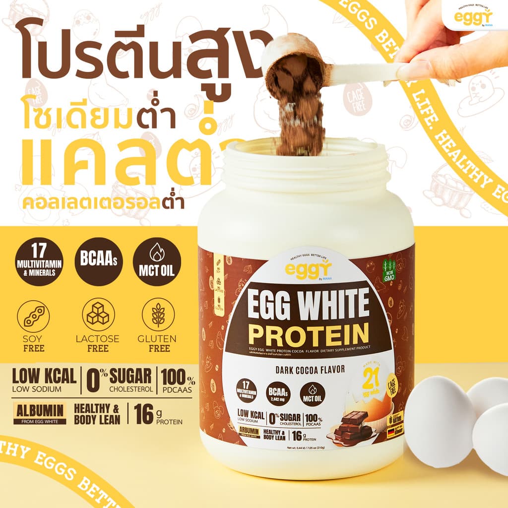 MANA EGGY โปรตีนไข่ขาว 210g 1 กระปุก Egg White Protein 23g เลือกรสได้ รูปที่ 8