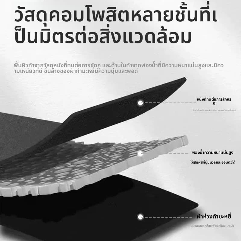 ⏰ประเทศไทย 24 ชั่วโมง⏰ ใส่ได้ทุกรุ่น แผ่นกันเปื้อนด้านหลังเบาะรถยนต์ แผ่นกันเตะเบาะหลัง รูปที่ 2