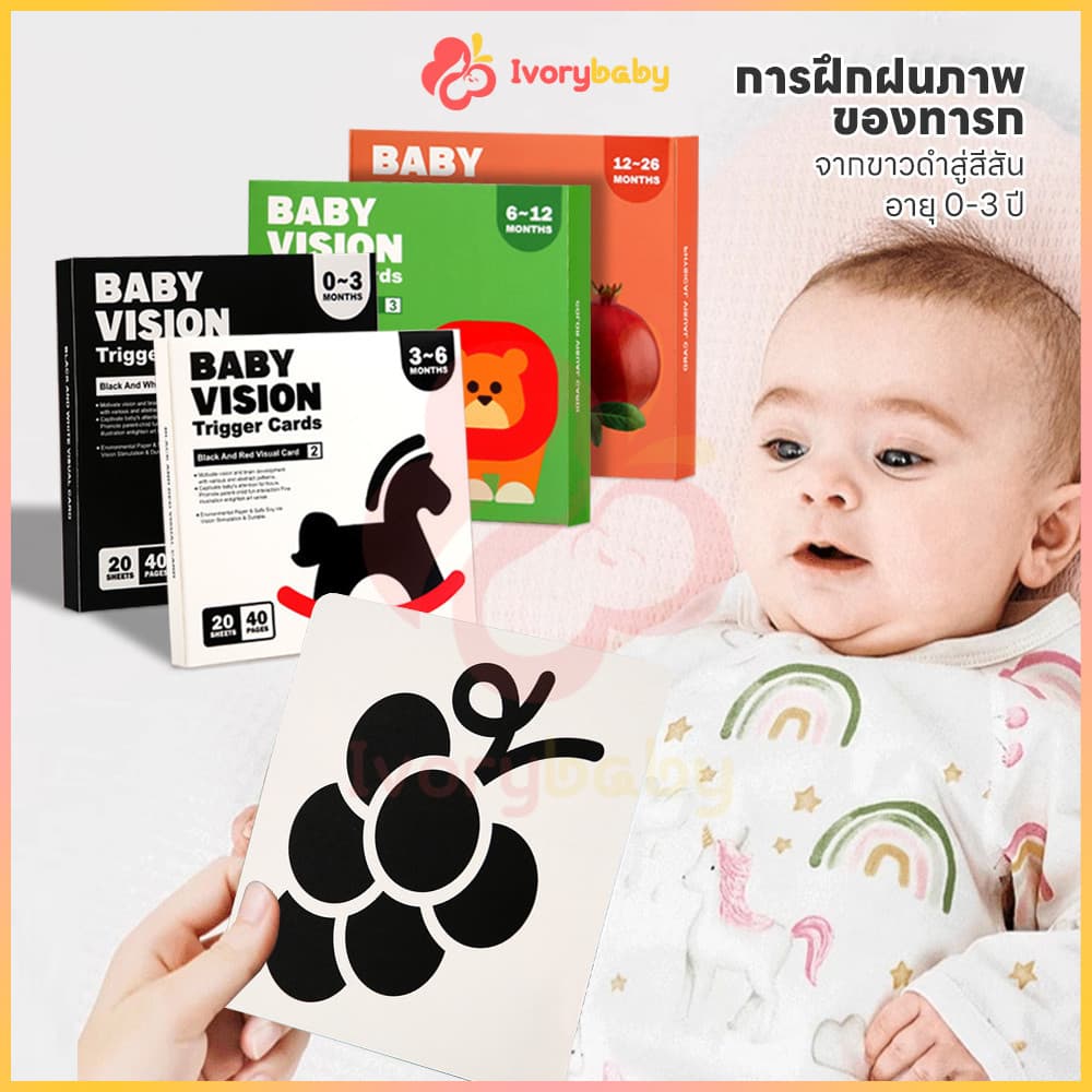 IVORYBABY แฟลสการ์ด การ์ดกระตุ้นสายตา 0-36เดือน บัตรภาพ flashcard แฟลชการ์ดขาวดำ
