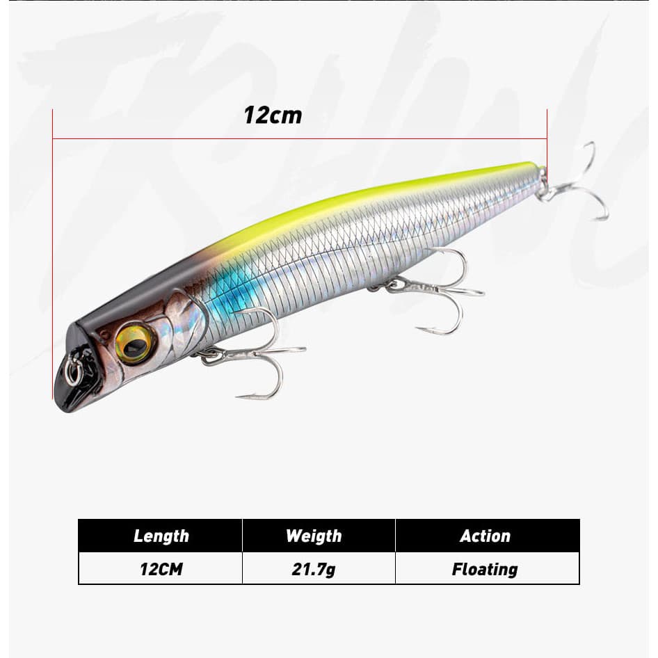 เหยื่อตกปลาเหยื่อแข็ง 12 ซม. 21.7g Minnows เหยื่อปลอมสําหรับน้ําจืดและน้ําเค็ม Swimbait สําหรับตกปลาปลาคาร์พ รูปที่ 2