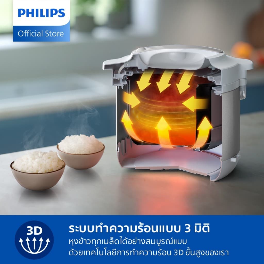 Philips Rice Cooker หม้อหุงข้าว HD3008/30 รูปที่ 2