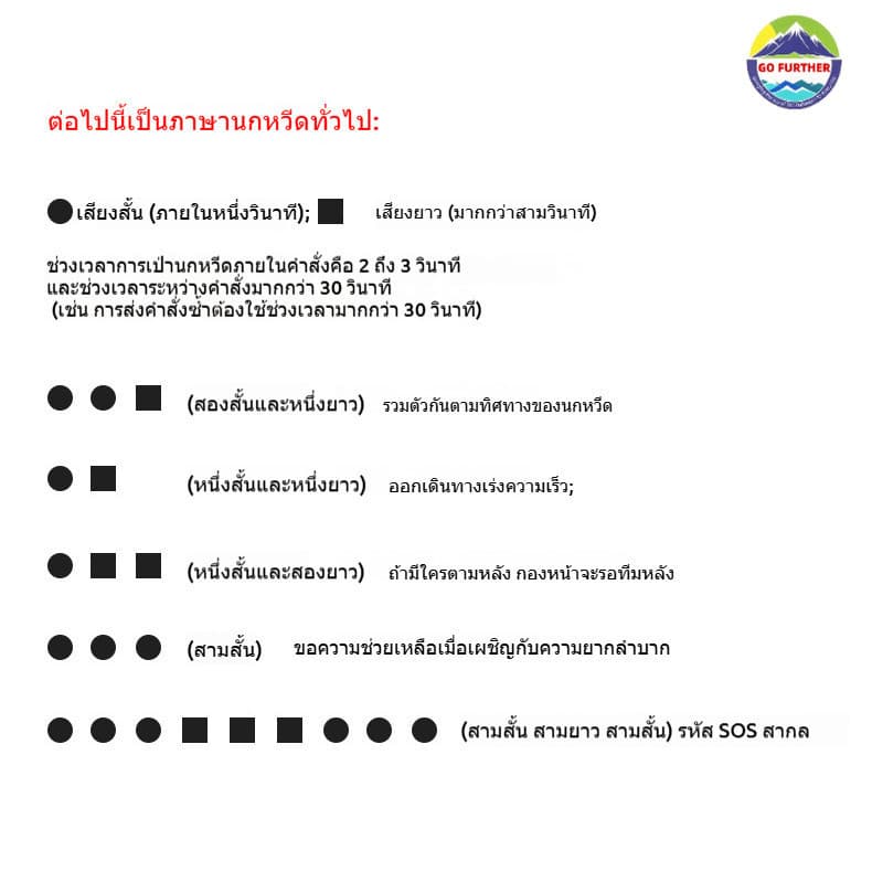 จากกรุงเทพฯ นกหวีด สามโทน น้ำหนักเบา 8.5g สำหรับเอาตัวรอด การช่วยเหลือ น้ำท่วม ฉุกเฉิน แผ่นดินไหว Hiking Outdoor Whistle Emergency Essential รูปที่ 7