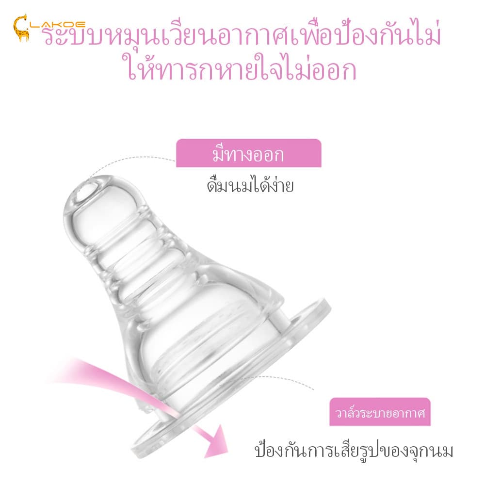 LAKOEMALL จุกนม จุกนมเด็ก ทนต่อการกัด หัวจุกนม จุกขวดนม ซิลิโคนเกรดอาหาร จุกนมนิ่ม รูปที่ 7