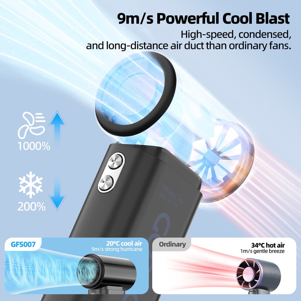 GOOJODOQ GFS007 พัดลมมือถือขนาดเล็กแบบพกพาพัดลม Turbo Jet ความเร็วสูง 4000mAh จอแสดงผล LED รูปที่ 4