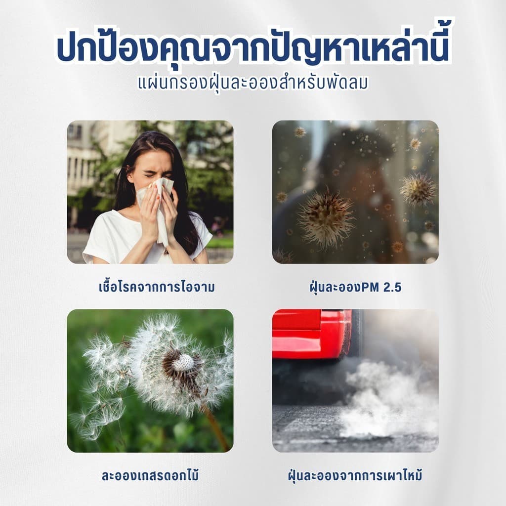 แผ่นกรองอากาศพัดลม สำหรับพัดลม ชนิดสำเร็จรูป ใช้ได้กับพัดลมขนาด 14" 16" 18" ติดตั้งง่าย รูปที่ 5