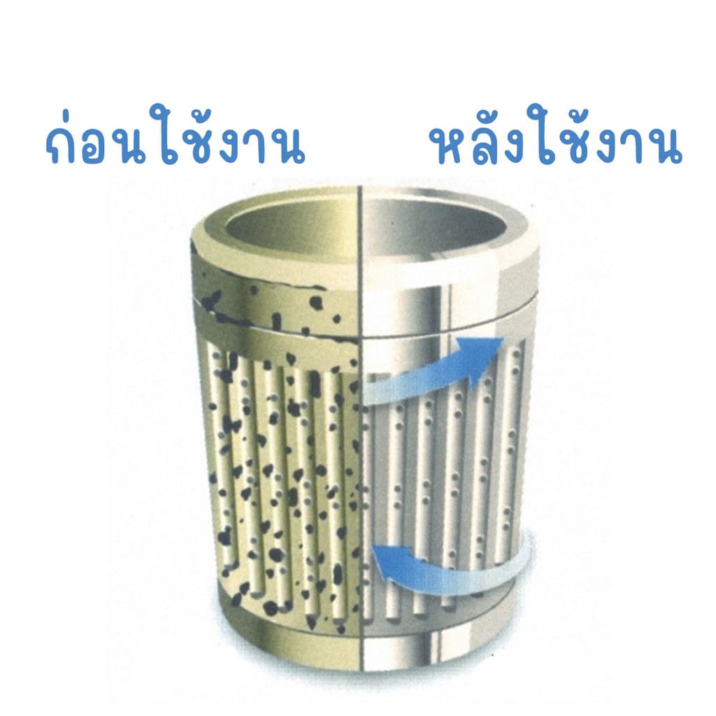 ผงล้างเครื่องซักผ้า ทำความสะอาดเครื่องซักผ้า ช่วยล้างเครื่องซักผ้า สิ่งอุดตัน ขนาด 50 กรัม รูปที่ 4