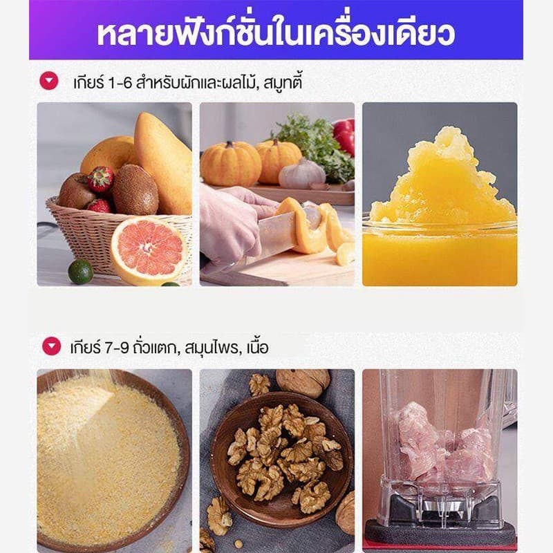 Panson เครื่องปั่นน้ำผลไม้ 2.5L 4500W 1แถม1 ปั่นสมูทตี้ ปั่นน้ำแข็งได้ เครื่องปั่นอเนกประสงค์ รูปที่ 4