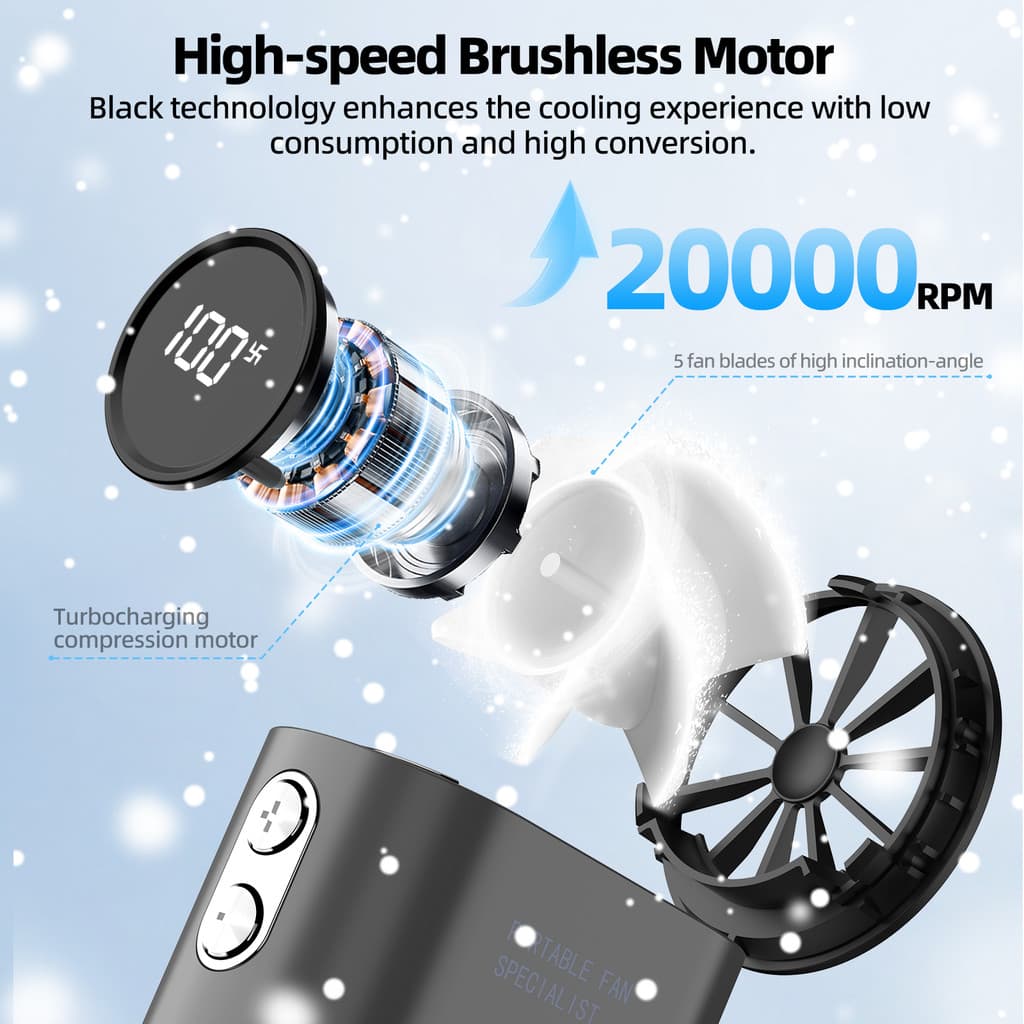 GOOJODOQ GFS007 พัดลมมือถือขนาดเล็กแบบพกพาพัดลม Turbo Jet ความเร็วสูง 4000mAh จอแสดงผล LED รูปที่ 3