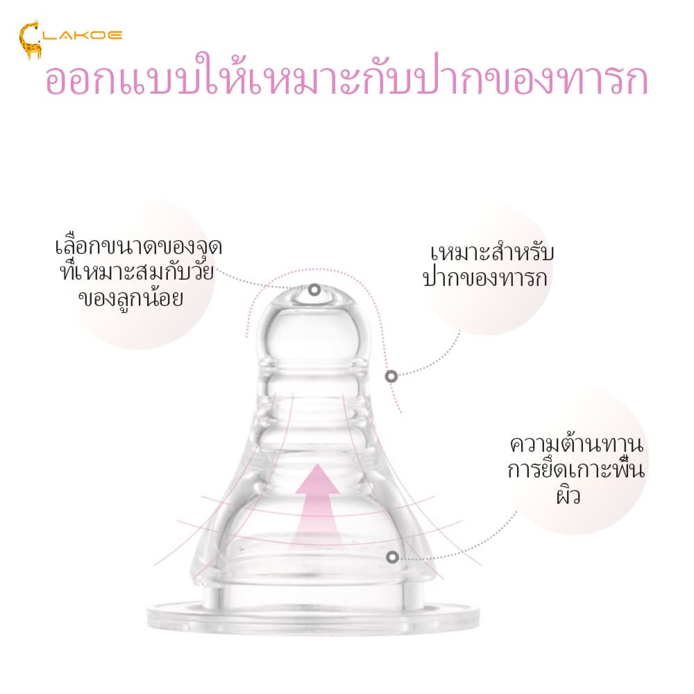 LAKOEMALL จุกนม จุกนมเด็ก ทนต่อการกัด หัวจุกนม จุกขวดนม ซิลิโคนเกรดอาหาร จุกนมนิ่ม รูปที่ 6