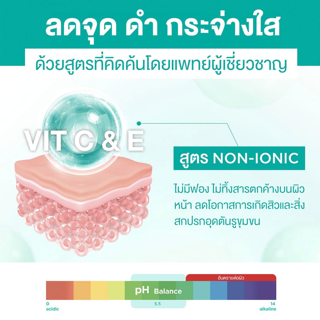Smooth E White Babyface Foam 4 Oz. สมูทอี ไวท์ เบบี้เฟส โฟม pH5 Vit C&E ผิวกระจ่างใส สำหรับผิวหมอง รูปที่ 4