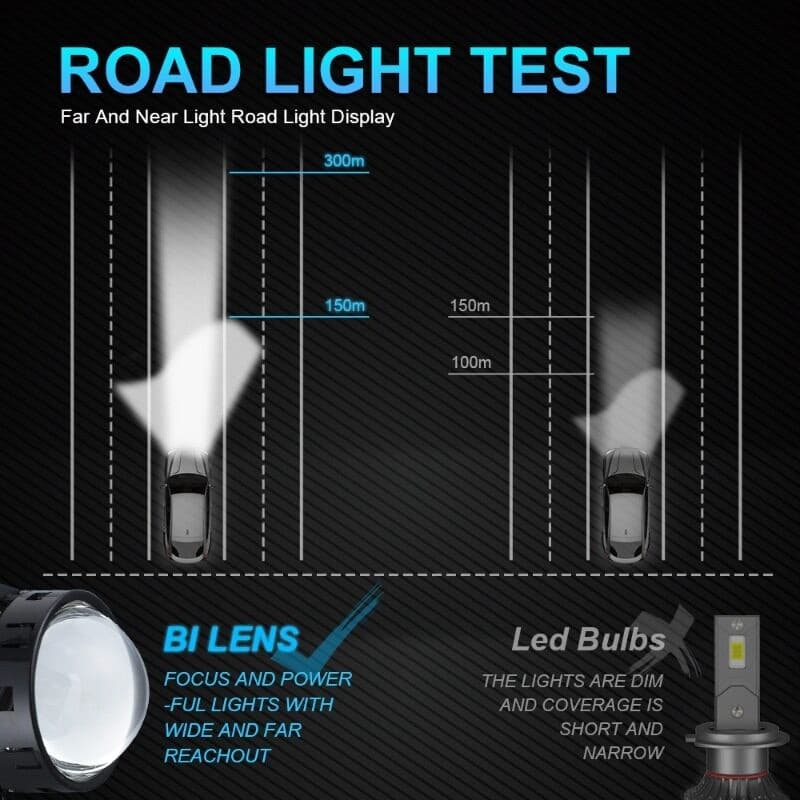 เลนส์โปรเจคเตอร์ไฟหน้ารถยนต์ LED Hi/Lo Beam H4 H7 9005 HB3 9006 HB4 2.5 นิ้ว 3.0 นิ้ว 2 ชิ้น 6000K Lampu รูปที่ 6