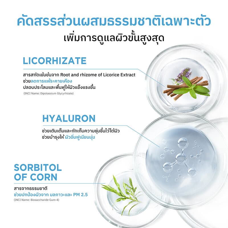 Nu Formula Cleansing Water นู ฟอร์มูล่า คลีนซิ่งไมเซลล่า รูปที่ 6