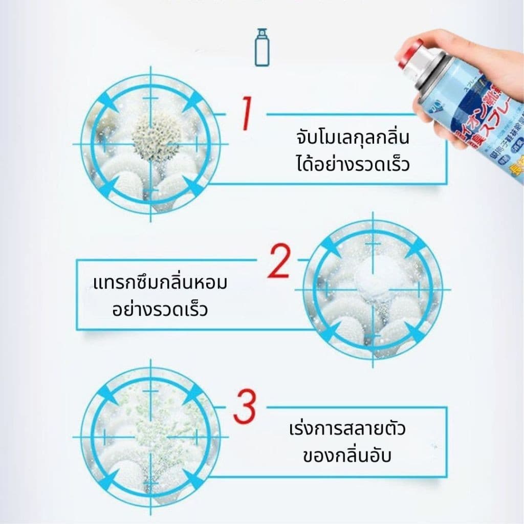 สเปรย์ฉีดรองเท้า 260ML ลดแบคทีเรีย กำจัดเชื้อโรค ระงับกลิ่นเท้า กลิ่นเท้า คันเท้า สเปรย์ดับกลิ่นรองเท้า ขจัดกลิ่นเท้า รูปที่ 5