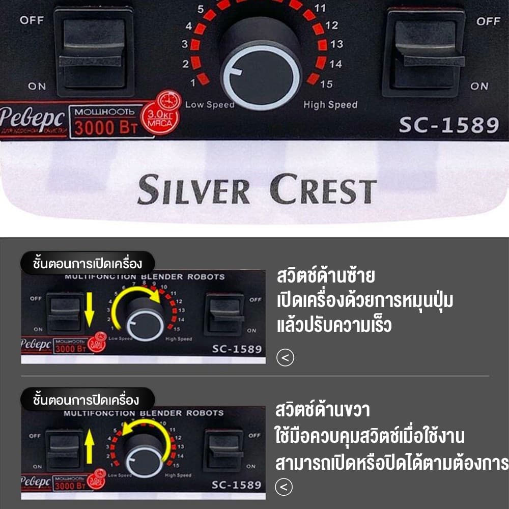 Panson เครื่องปั่นน้ำผลไม้ 2.5L 4500W 1แถม1 ปั่นสมูทตี้ ปั่นน้ำแข็งได้ เครื่องปั่นอเนกประสงค์ รูปที่ 6