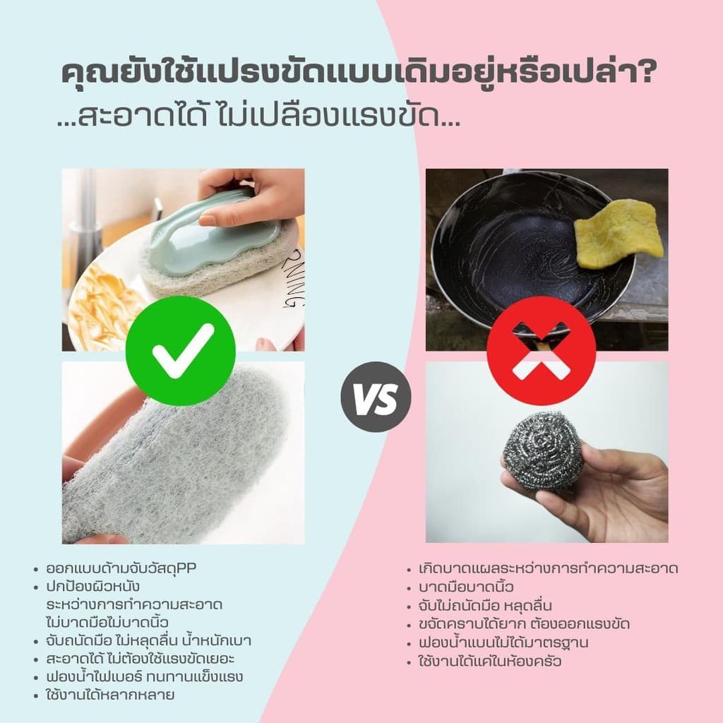 แปรงทำความสะอาดอเนกประสงค์ ขัดห้องน้ำ แปรงฟองน้ำ แปรงขัดห้องน้ำแปรงขัด ผลิตภัณฑ์ดูแลบ้าน แปรงซักผ้า รูปที่ 6