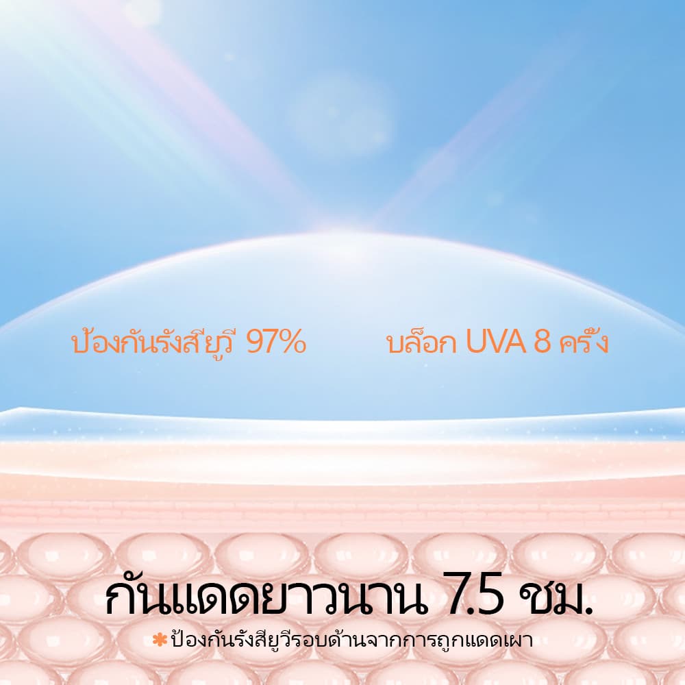 Hi!papa ครีมกันแดดเด็ก SPF30+ PA+++ เนื้อเจลใส ไม่เลอะเหนียว ปลอดสารอันตราย อ่อนโยนต่อผิวบอบบาง 50 ก. รูปที่ 3