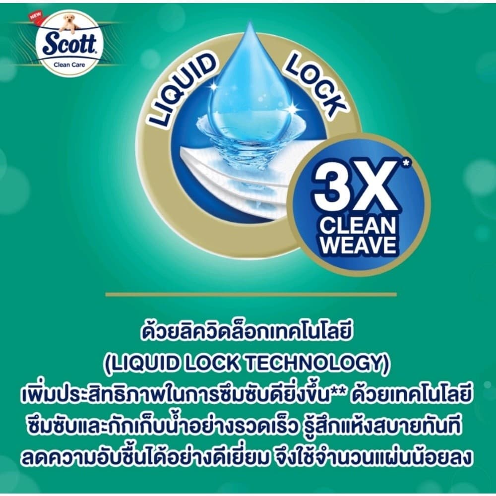 GlobalHouse SCOTT กระดาษชำระม้วนเล็ก 3 ชั้น 6ม้วน/แพ็ค รุ่น คลีนแคร์ สีเขียว สินค้าของแท้คุณภาพดี รูปที่ 2