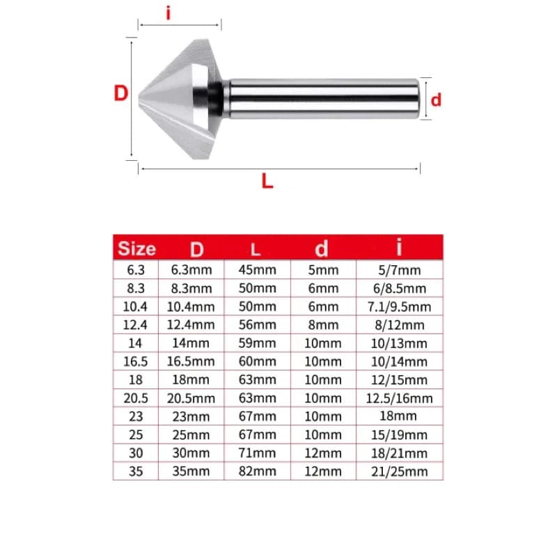 ดอกลบคม 90 องศา แชมเฟอร์ Chamfering tools 90° HSS สีเงิน 6.3 - 35 มิล ดอกแชมเฟอร์ ดอกลบมุม รูปที่ 2