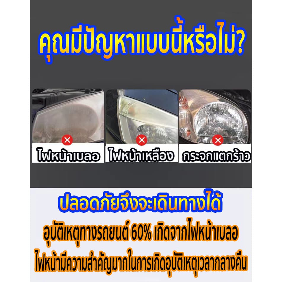 น้ำยาเคลือบไฟหน้า น้ำยาเคลื่อบโคมไฟรถยนต์ ขนาด 800G/600ML ทำให้โคมไฟหน้าใสปิ๊งเหมือนใหม่!! สูตรเข้มข รูปที่ 9