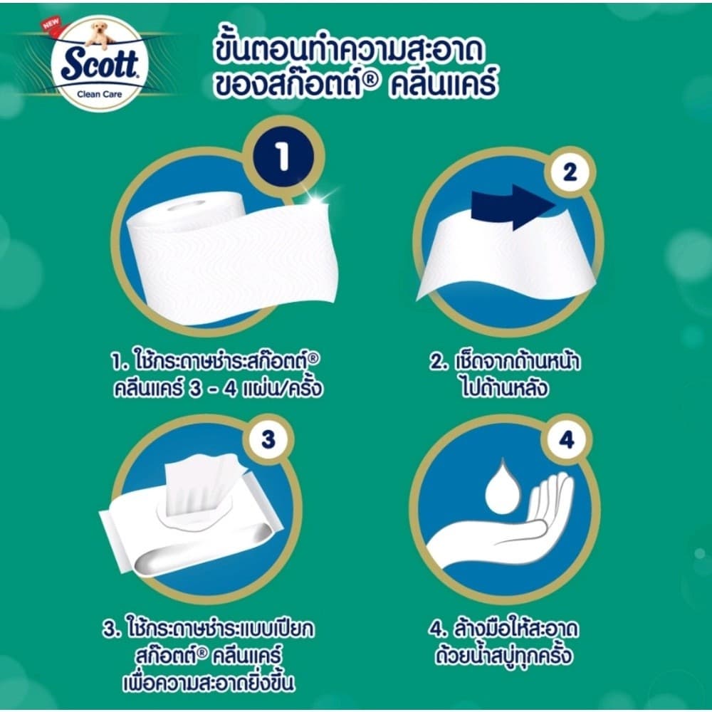 GlobalHouse SCOTT กระดาษชำระม้วนเล็ก 3 ชั้น 6ม้วน/แพ็ค รุ่น คลีนแคร์ สีเขียว สินค้าของแท้คุณภาพดี รูปที่ 6