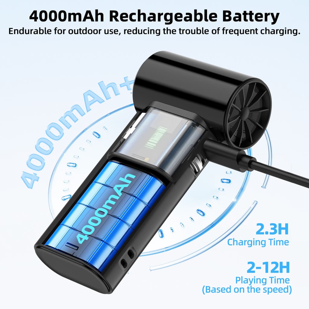 GOOJODOQ GFS007 พัดลมมือถือขนาดเล็กแบบพกพาพัดลม Turbo Jet ความเร็วสูง 4000mAh จอแสดงผล LED รูปที่ 5