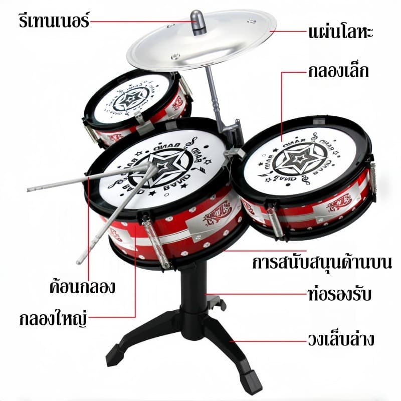 ของเล่นดนตรี กีต้าร์เด็ก ของเล่นกีตาร์ มีหลากหลายลายให้เลือก เหมาะสำหรับมือใหม่ ของเล่นเด็ก ของขวัญสำหรับเด็ก รูปที่ 7