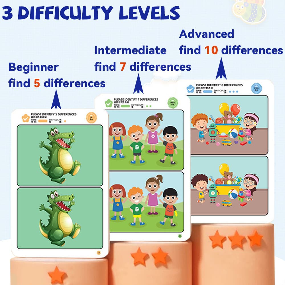 GeeToy เกมไพ่หาความแตกต่าง ของเล่นปริศนาฝึกสมาธิและพัฒนาสติปัญญาสำหรับเด็ก สามารถลบได้ รูปที่ 2