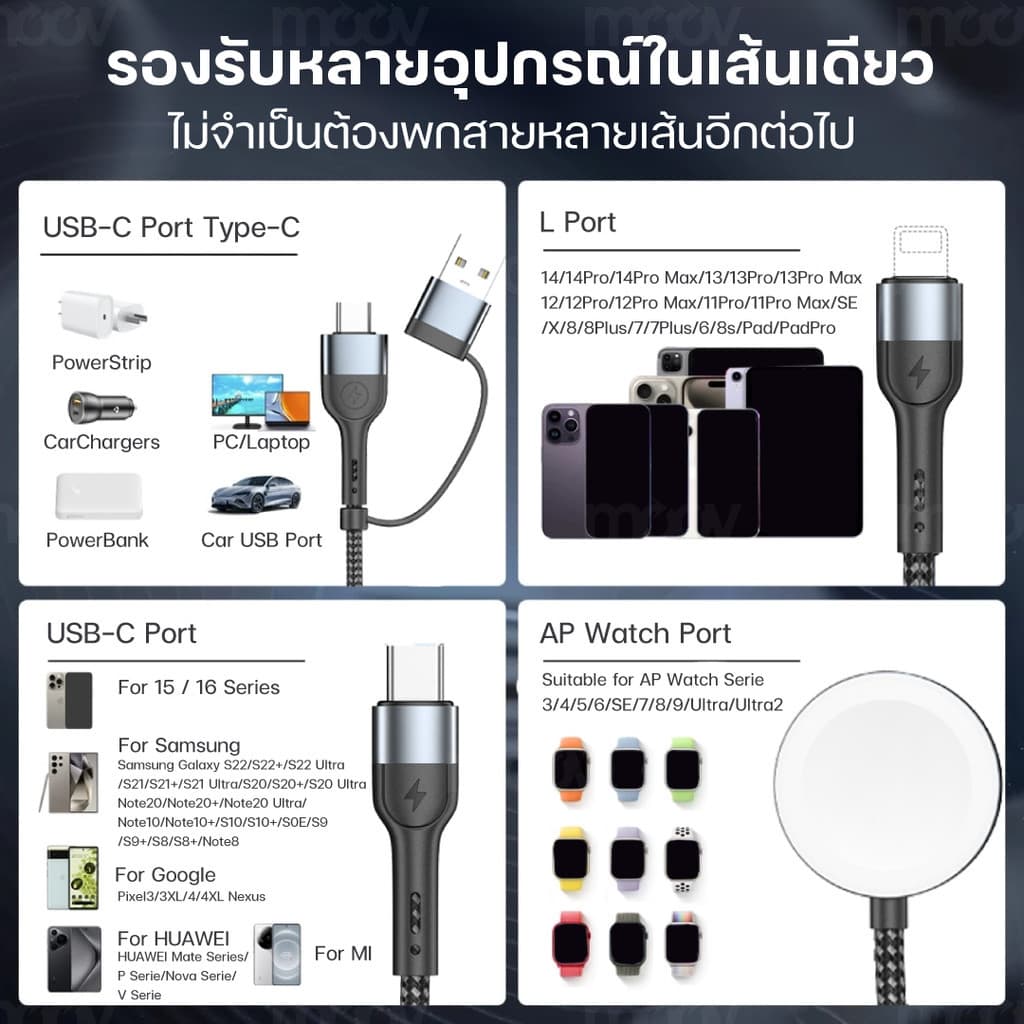 Moov CB10 สายชาร์จ Type C 5 in 1 Appel Watch Wireless Charge สายชาจ typ c สายชาร์ต รูปที่ 3