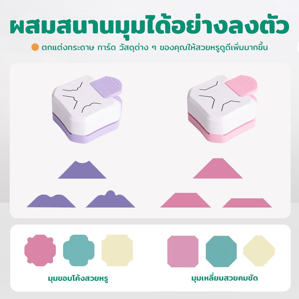 เครื่องตัดมุมนามบัตร ที่ตัดมุมกระดาษ ขนาดR4mm ที่ตัดมุมการ์ด ที่ตัดสติ๊กเกอร์ เครื่องตัดมุมพลาสติกเคลือบบัตร รูปที่ 8