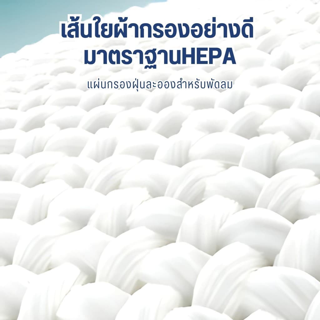 แผ่นกรองอากาศพัดลม สำหรับพัดลม ชนิดสำเร็จรูป ใช้ได้กับพัดลมขนาด 14" 16" 18" ติดตั้งง่าย รูปที่ 6