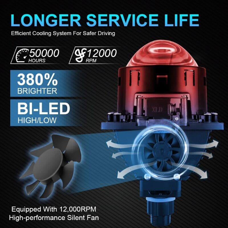 เลนส์โปรเจคเตอร์ไฟหน้ารถยนต์ LED Hi/Lo Beam H4 H7 9005 HB3 9006 HB4 2.5 นิ้ว 3.0 นิ้ว 2 ชิ้น 6000K Lampu รูปที่ 7