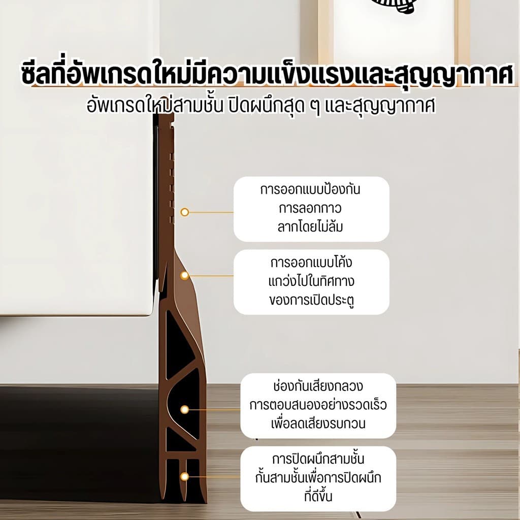 ที่กั้นประตู แถบปิดผนึกประตูที่รองประตู กันแมลง ป้องกันหนู การปิดผนึก หน้าต่าง กันน้ำและรั่วไหล -กันลมเงียบ รูปที่ 3