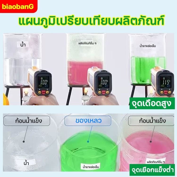 ​​ น้ำยาคูลแลนท์ Biaobang เกรดพรีเมี่ยม 2kg ป้องกันความร้อนสูง ดูแลหม้อน้ำรถยนต์อย่างสมบูรณ์แบบ รูปที่ 2