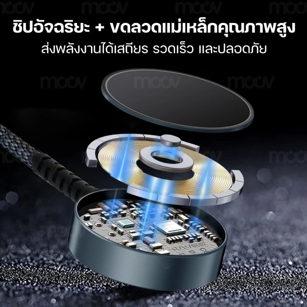 Moov CB10 สายชาร์จ Type C 5 in 1 Appel Watch Wireless Charge สายชาจ typ c สายชาร์ต รูปที่ 8