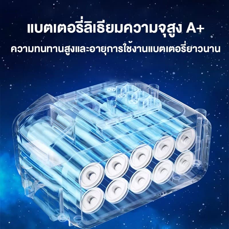 พัดลมพกพา 8 นิ้ว outdoor พัดลมไร้สาย 36V พัดลมแบต สําหรับตั้งแคมป์ ทํางาน บ้าน กลางแจ้ง พัดลมชาจแบต ลมแรง พัดลมใช้แบต รูปที่ 5