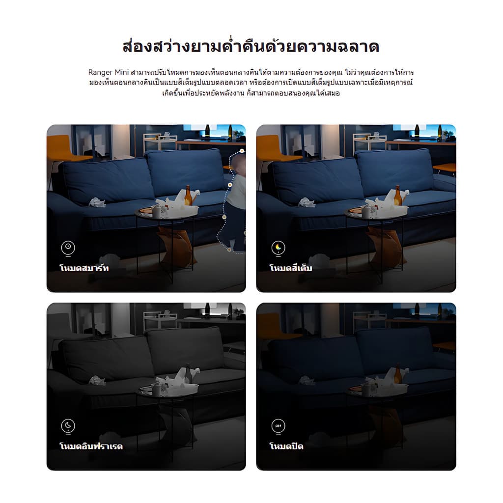 IMOU RANGER MINI SMART WIFI CAMERA กล้องวงจรปิดภายในมีขายึดกล้องในตัว ประกัน 2 ปี รูปที่ 4