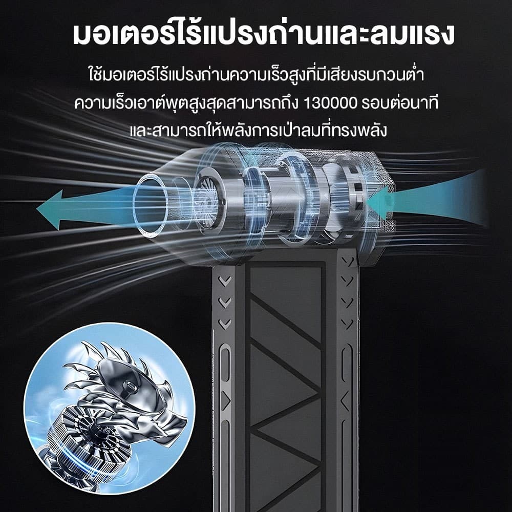 พัดลมเป่าฝุ่นแรงสูง 130000RPM เครื่องเป่าลมแรง Turbo ขนาดพกพา แบตเตอรี่ ปรับแรงลมได้ 3 ระดับ พร้อมไฟ LED ใช้งานได้ทุกที่ รูปที่ 4