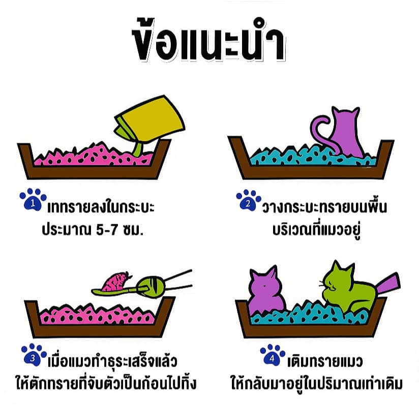 ทรายแมว Fluffy PAW 10 ลิตร ดับกลิ่นดี - Bentonite Cat Litter 10 L รูปที่ 7