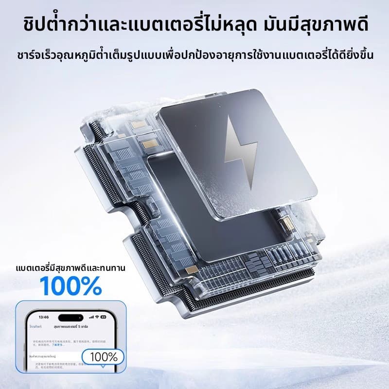 สายชาร์จ ชาร์จไว PD 20W Fast Charge รูปที่ 3