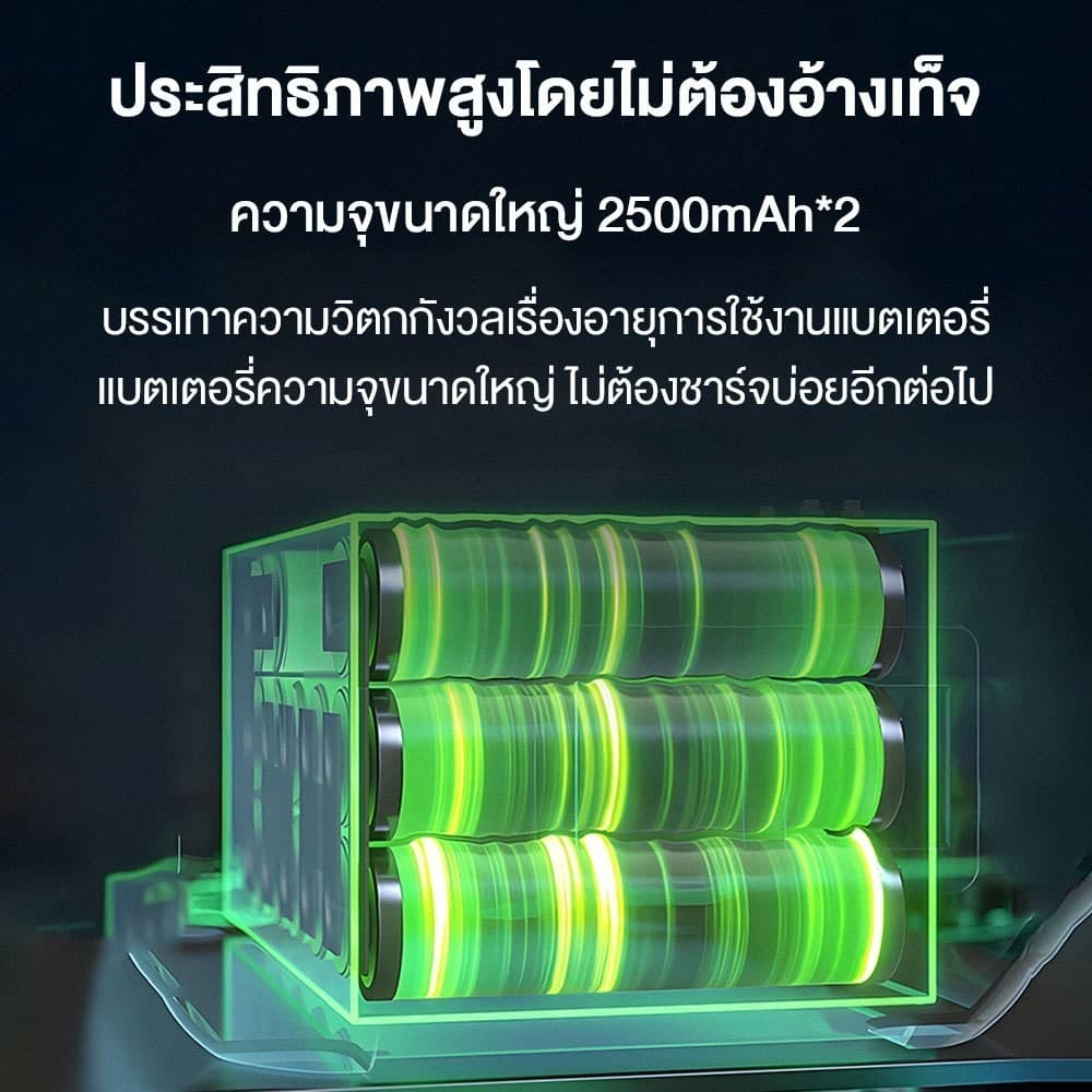 พัดลมเป่าฝุ่นแรงสูง 130000RPM เครื่องเป่าลมแรง Turbo ขนาดพกพา แบตเตอรี่ ปรับแรงลมได้ 3 ระดับ พร้อมไฟ LED ใช้งานได้ทุกที่ รูปที่ 5