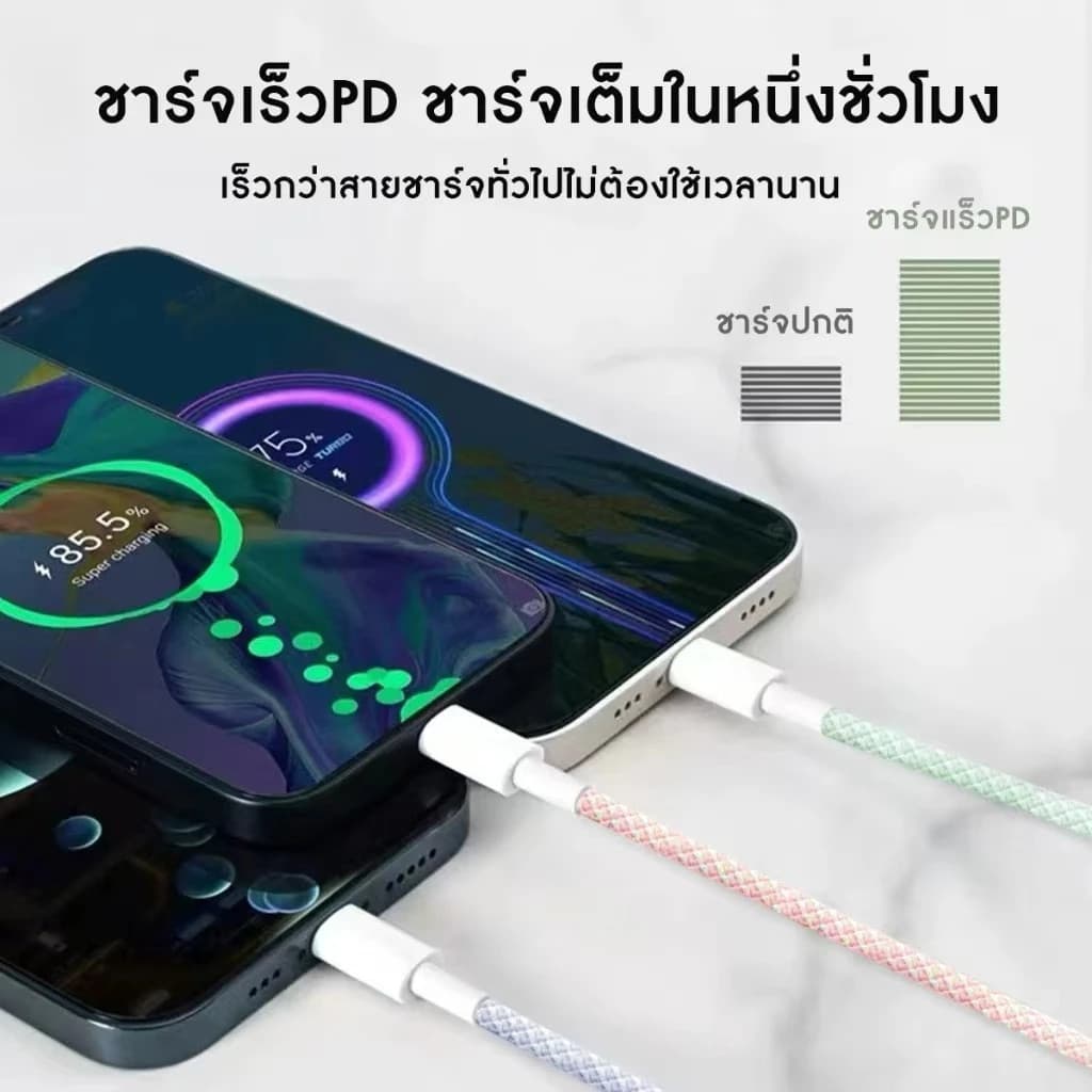 คุณได้รับการรับประกัน， ซึ่งเป็นบริการรับประกันหนึ่งปีสำหรับสินค้าที่คุณซื้อ， รูปที่ 5
