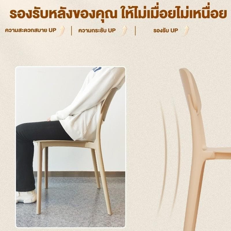 OHT เก้าอี้กินข้าว เก้าอี้ทานอาหาร เก้าอี้พลาสติก เก้าอี้มีพนักพิง สไตล์เรียบง่าย วางซ้อนกันได้ รูปที่ 3