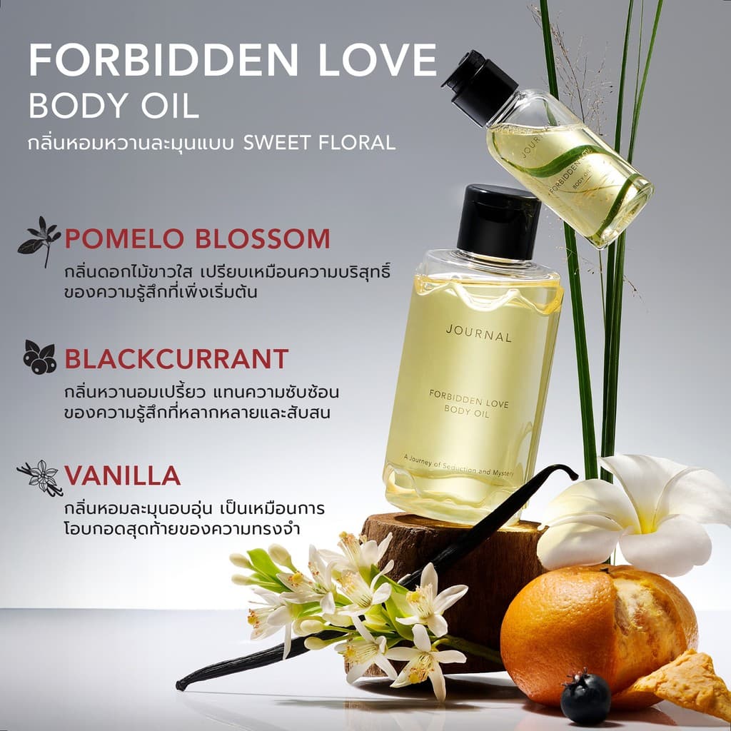 JULY : LIVE บำรุงผิว BODY OIL 10 ML เลือกกลิ่นที่ต้องการได้ รูปที่ 7